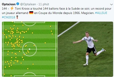 WORLD CUP 2018: Toni Kroos đi vào lịch sử; Lukaku chấn thương ảnh 1